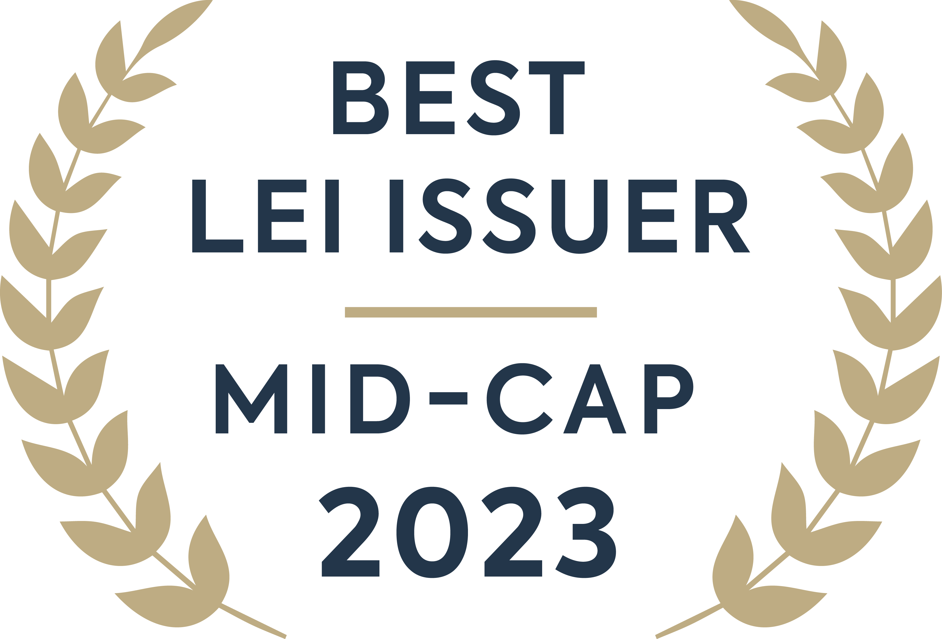 Best LEI Mid-Cap 2023